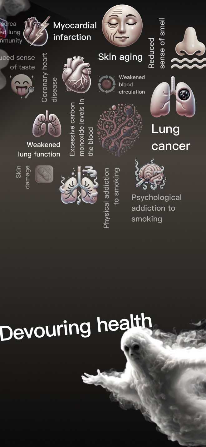 Benefits of quitting