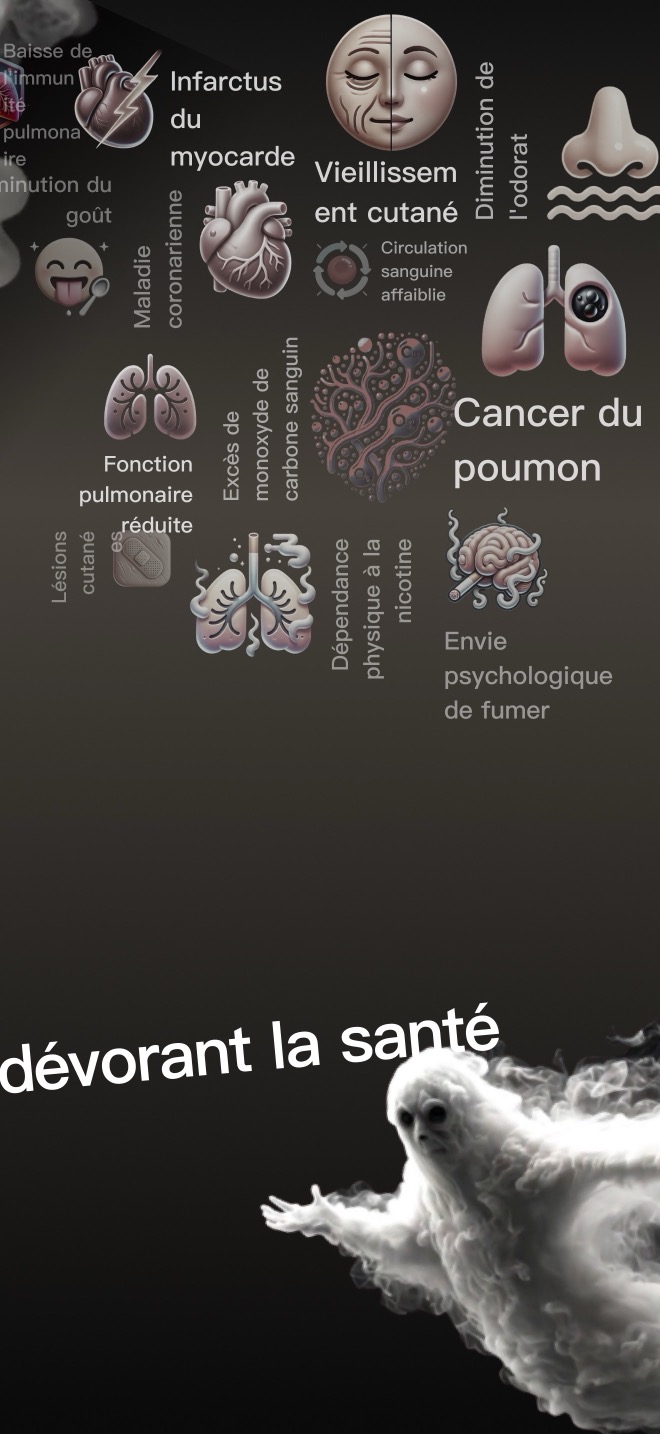 Bénéfices de l’arrêt
