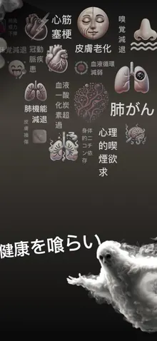 禁煙のメリット