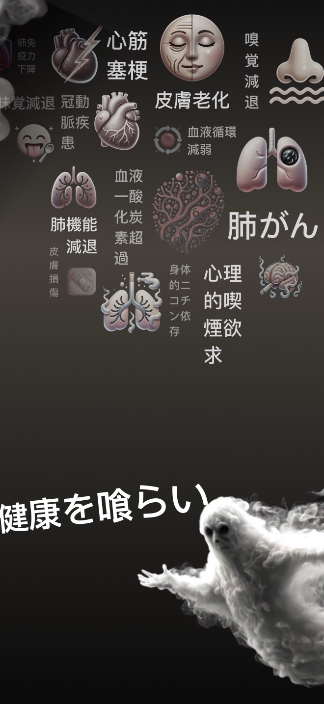 禁煙のメリット