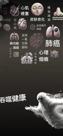 戒烟的好处