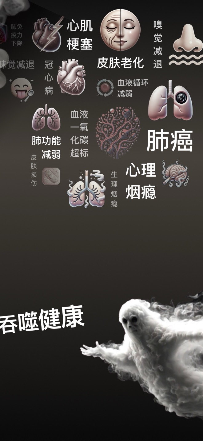 戒烟的好处