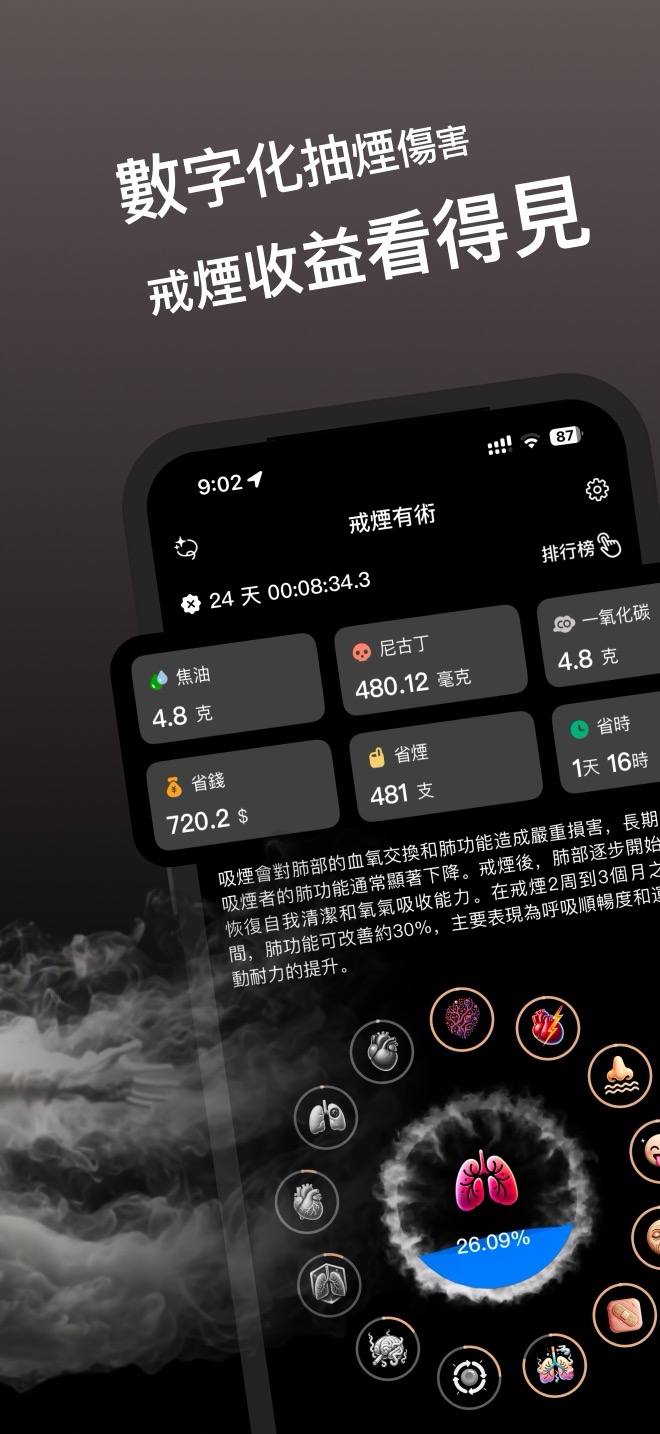 戒菸資訊